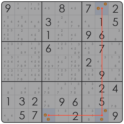 la times free sudoku